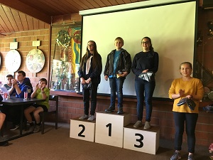 KK Ostfinal 2017